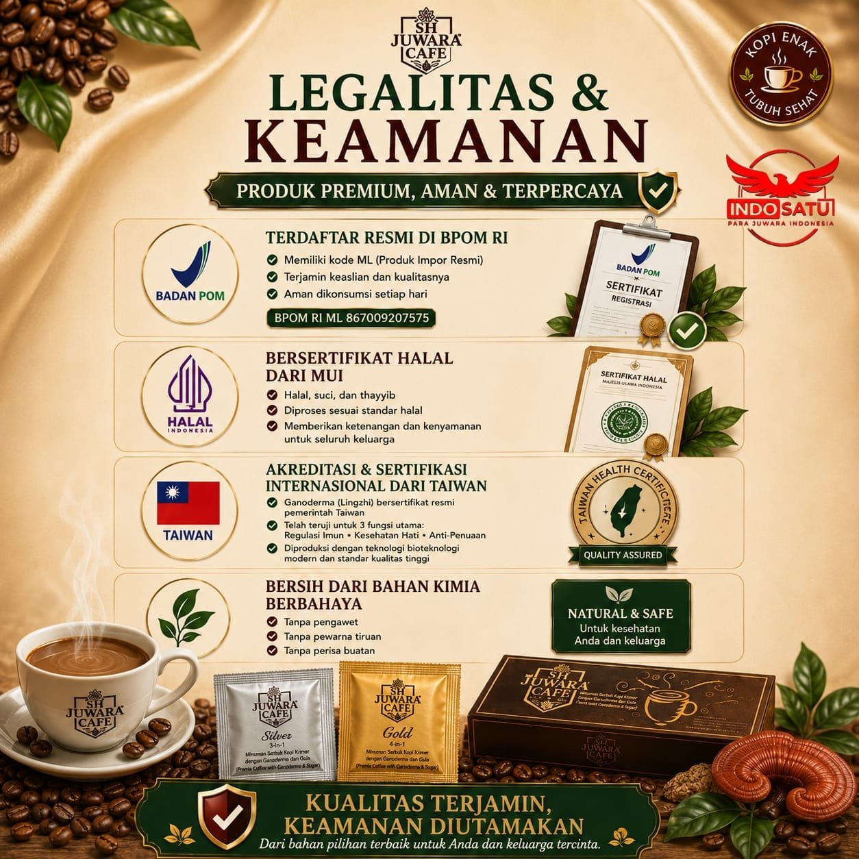 Legalitas & Keamanan Produk SH Juwara Cafe